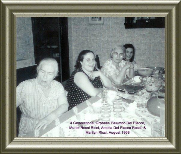 Old photo with women